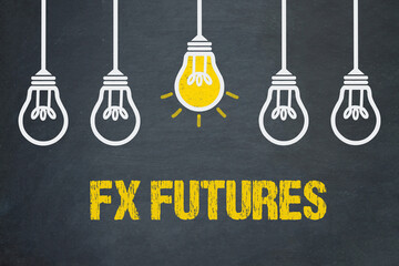 FX Futures