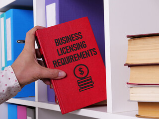 Business licensing requirements is shown using the text