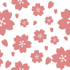 pink cherry blossom seamless repeat pattern