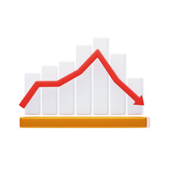 3D Identifying Market Correction Signals