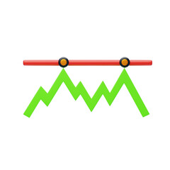 3D Identifying Resistance Levels
