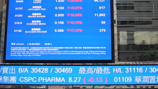 exterior of hong kong stock exchange market