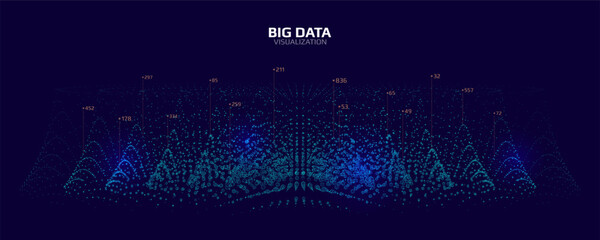 Big Data visualization. Digital dynamic waves. Technological background with particles. Vector illustration.