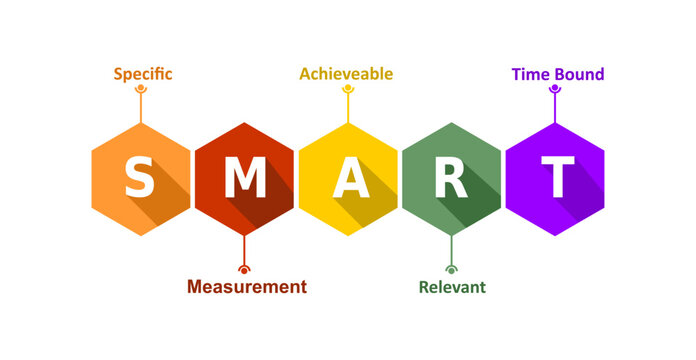 Smart objectives icon on colorful hexagon pattern