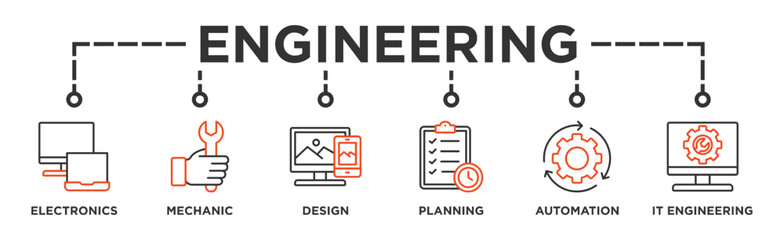 Engineering banner web icon illustration concept with icon of electronics, mechanic, design, planning, automation and it engineering