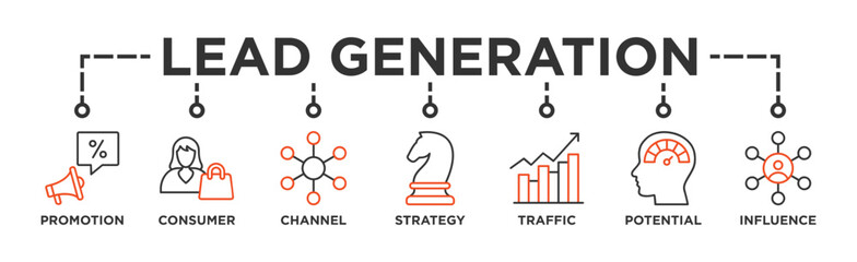 Lead generation banner web icon vector illustration concept with icon of promotion, consumer, channel, strategy, traffic, potential and influence
