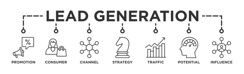 Lead generation banner web icon vector illustration concept with icon of promotion, consumer, channel, strategy, traffic, potential and influence