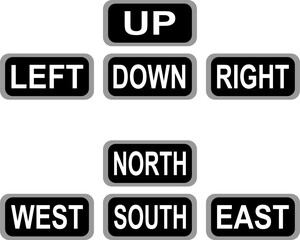 set of directions vector image or clipart. up, down, left, right, North, south, east and west