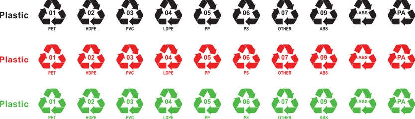 Obraz premium Set of plastic recycling symbols. PET, HDPE, PVC, LDPE, PP, PS, ABS. Editable Colorful flat recycle icons. Mobius loop. Isolated on white background.