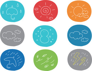 クレヨンで描いたようなやさしいお天気のアイコンセット