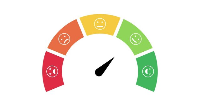 satisfaction speedometer with animated emoticons satisfaction gauge bar with speedometer models and colors and emoticons 4k looping