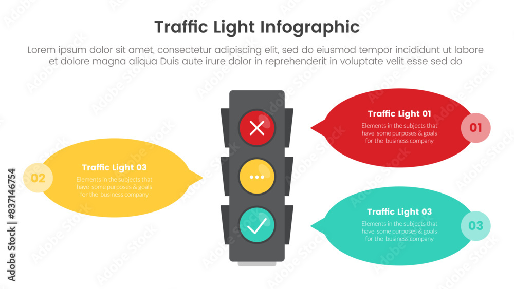 Poster traffic light infographic template banner with round callout comment box on center base with 3 point