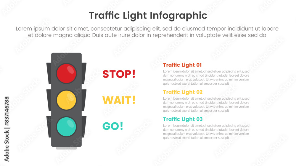 Poster traffic light infographic template banner with stack data information and lights description with 3 
