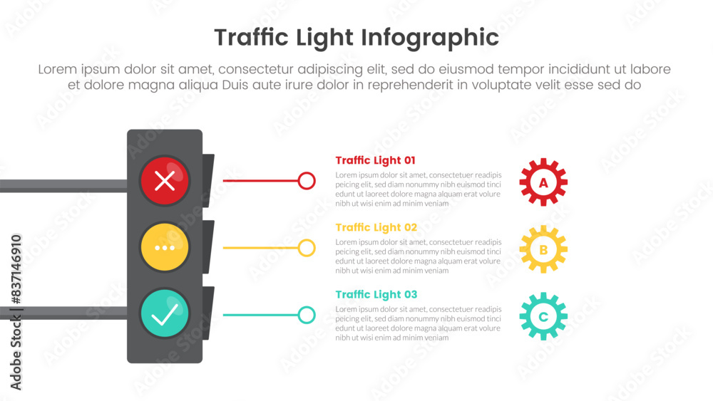 Poster traffic light infographic template banner with big lights and circle line base stack data with 3 poi