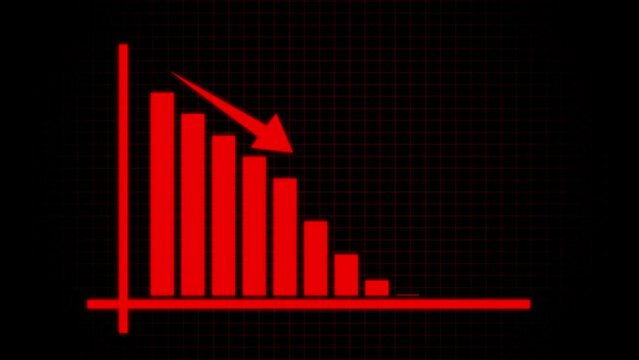  Animated down graph icon designed in flat icon style, business or finance concept icon. Finance, Business Info graphic animation, Bar graph.