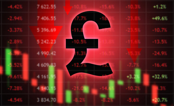 Currency pound sterling. GBP fall. Red negative quotes. Loss on investment in pound sterling. English stock market. Great Britain crisis concept. Crisis background. Fall in value of GBP. 3d image