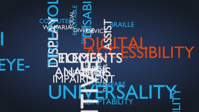 Digital accessibility word tag cloud. 3D rendering, blue variant, loop able