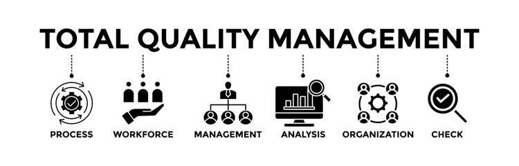 Total quality management banner icons set. Vector graphic glyph style with icon of process, workforce, management, analysis, organization and check	