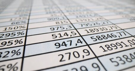 Analysis of financial tables and business statistics