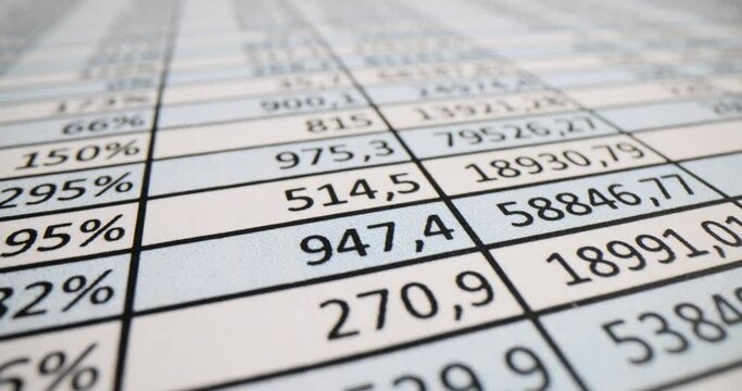 Analysis of financial tables and business statistics