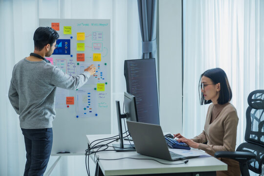 Developer team present project interface design with board and solving problem at office