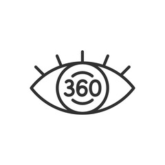 Eye 360, linear icon. Line with editable stroke