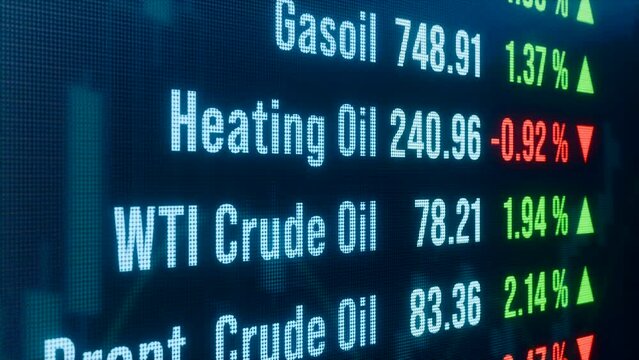Stock market and exchange energy commodities trading screen. Price changes of Brent Crude Oil, Natural Gas and Heating Oil price. Global business, economy, financial figures.