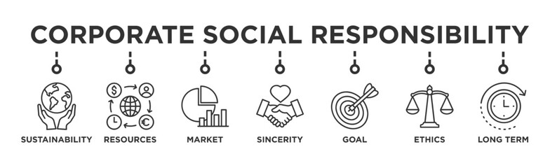Corporate social responsibility banner web icon vector illustration concept with icon of sustainability, resources, market, sincerity, goal, ethics and long term