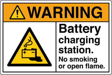 ANSI Z535 Safety Sign Marking...