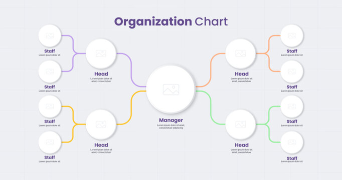 Organization structure chart infographic design template for corporate hierarchy concept