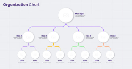 Organization chart infographic design template for corporate hierarchy concept