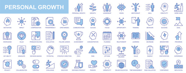 Personal growth web icons set in duotone outline stroke design. Pack pictograms with leadership, vision, mentor, skill, creativity, work hard, motivation, compensation, open mind. Vector illustration.