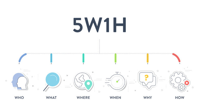 5w1h analysis diagram vector is cause and effect flowcharts, it helps to find effective solutions for problems or for structuring organization, has 6 steps such as who, what, when, where, why and how.