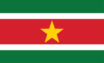 Suriname flag © Ryu