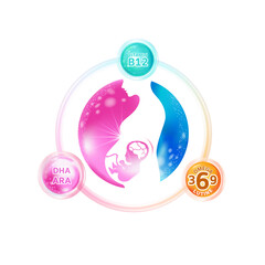 Obraz premium DHA, Omega 3 vitamins for Brain Building product for kids 