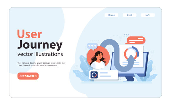 User Journey concept. Flat vector illustration