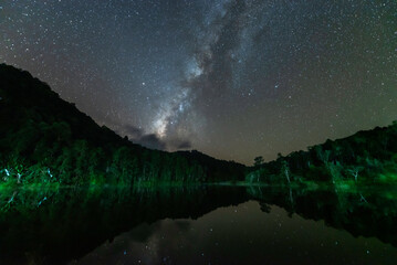 Planet of the Stars and the Milky Way and Star night at Pang-Ung lake, Mae hong son province,...
