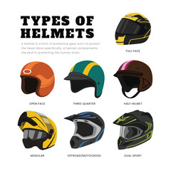 Set of different types of motorcycle helmet with full face, open face, three quarter, half helmet,modular, offroad motocross, dual sport, racing helmet for head protection, vector illustration.