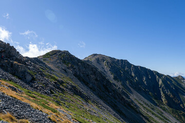 中白根山から間ノ岳