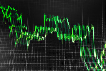 Computer screen live display Colored candle bars chart live online screen Business analysis diagram New technologies for business Business analytic with tablet pc and laptop computer