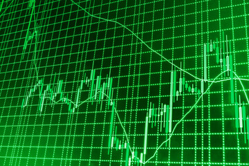Business abstract stock exchange screen Business data shown on computer screen Candle stick graph chart of stock market investment trading Ticker board blue Green blue color Green color