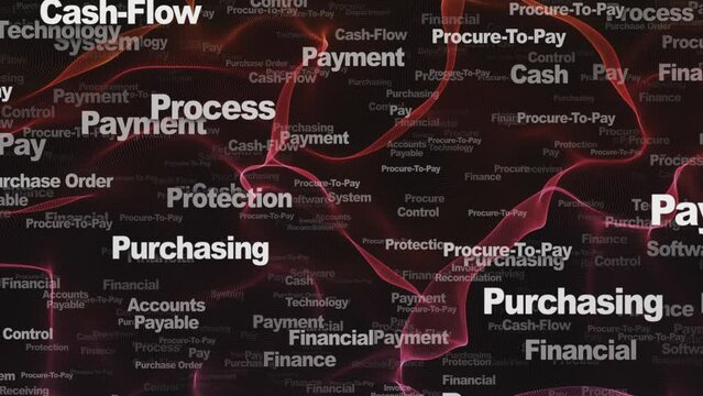 PROCURE TO PAY Keywords Animation, Background, Loop, 4k

