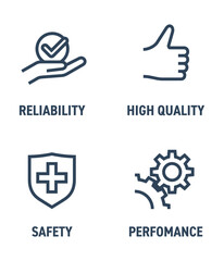 Icons in bold line - Safety, Performance, Reliability, High Quality