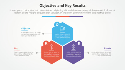 OKR objectives and key results framework infographic concept for slide presentation with hexagon or hexagonal shape structure with 3 point list with flat style