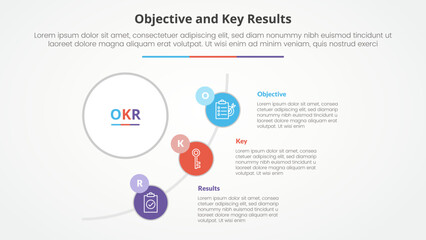 Obraz premium OKR objectives and key results framework infographic concept for slide presentation with big circle and half circle line connection with 3 point list with flat style
