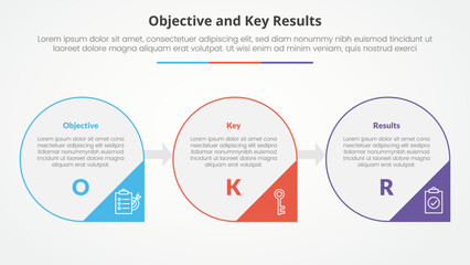Obraz premium OKR objectives and key results framework infographic concept for slide presentation with big circle outline and arrow triangle badge with 3 point list with flat style