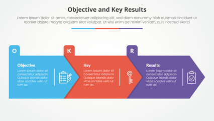 OKR objectives and key results framework infographic concept for slide presentation with big arrow rectangle shape right direction with 3 point list with flat style