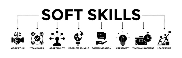 Soft skills banner icons set. Vector graphic glyph style with icon of work ethic, team work, adaptability, problem solving, communication, creativity, time management, and leadership	