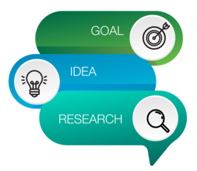 Infographic template 3 step analysis for marketing can apply diagram framework vision