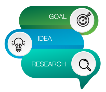 Infographic template 3 step analysis for marketing can apply diagram framework vision - Powered by Adobe